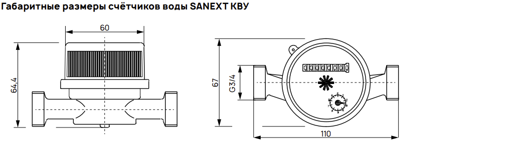 Габаритные размеры счётчиков воды SANEXT КВУ